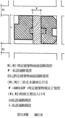 花台解釋令|建築物第39條：不變更主要構造或位置，不增加高度或面積，不變。